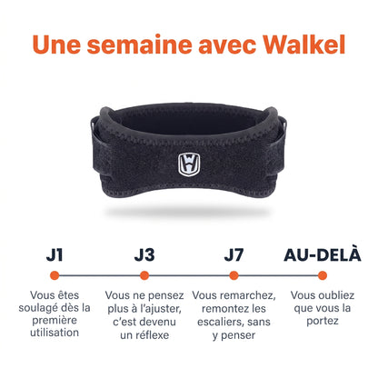 Walkel I La sangle de correction sous-rotulienne