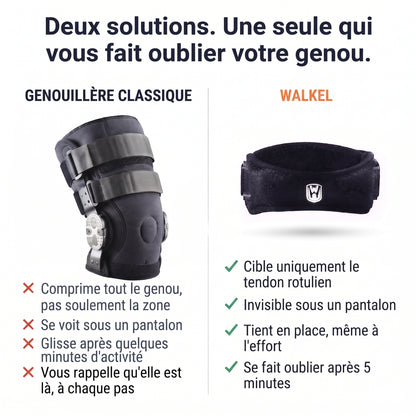 Walkel I La sangle de correction sous-rotulienne
